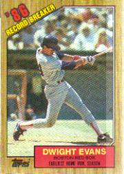 1987 Topps Baseball Cards      003      Dwight Evans RB#{Earliest home run&#{season
